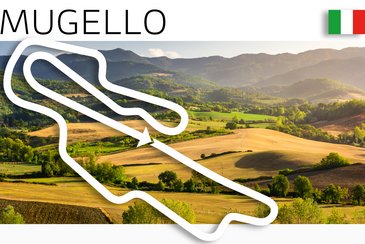 Mugello - Italien